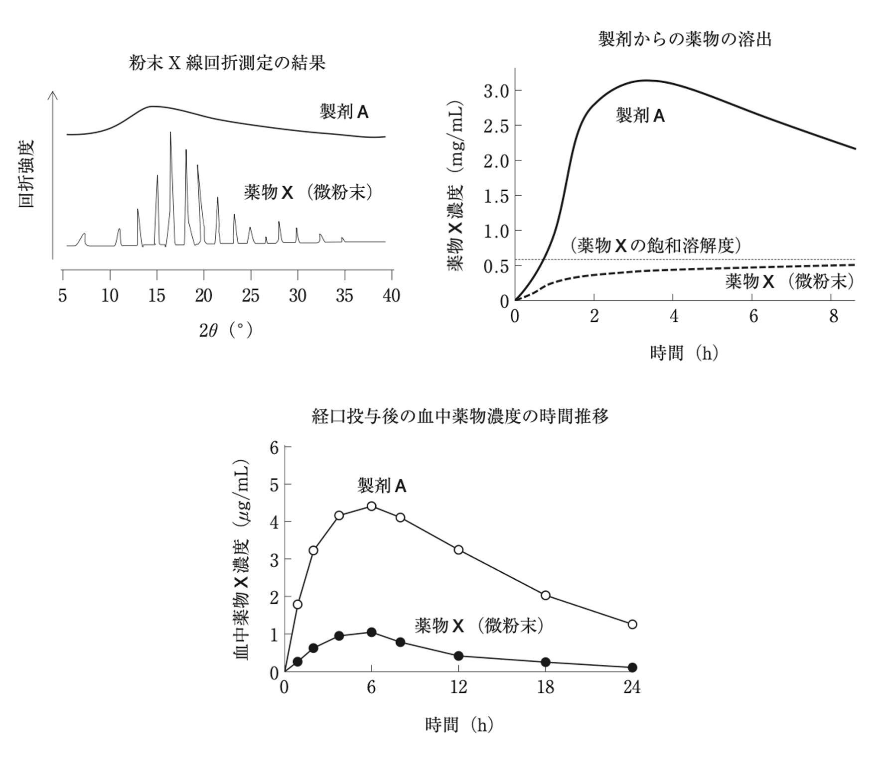 解説画像